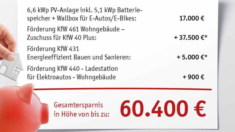 STREIF Home & Energy STREIF Home & Energy