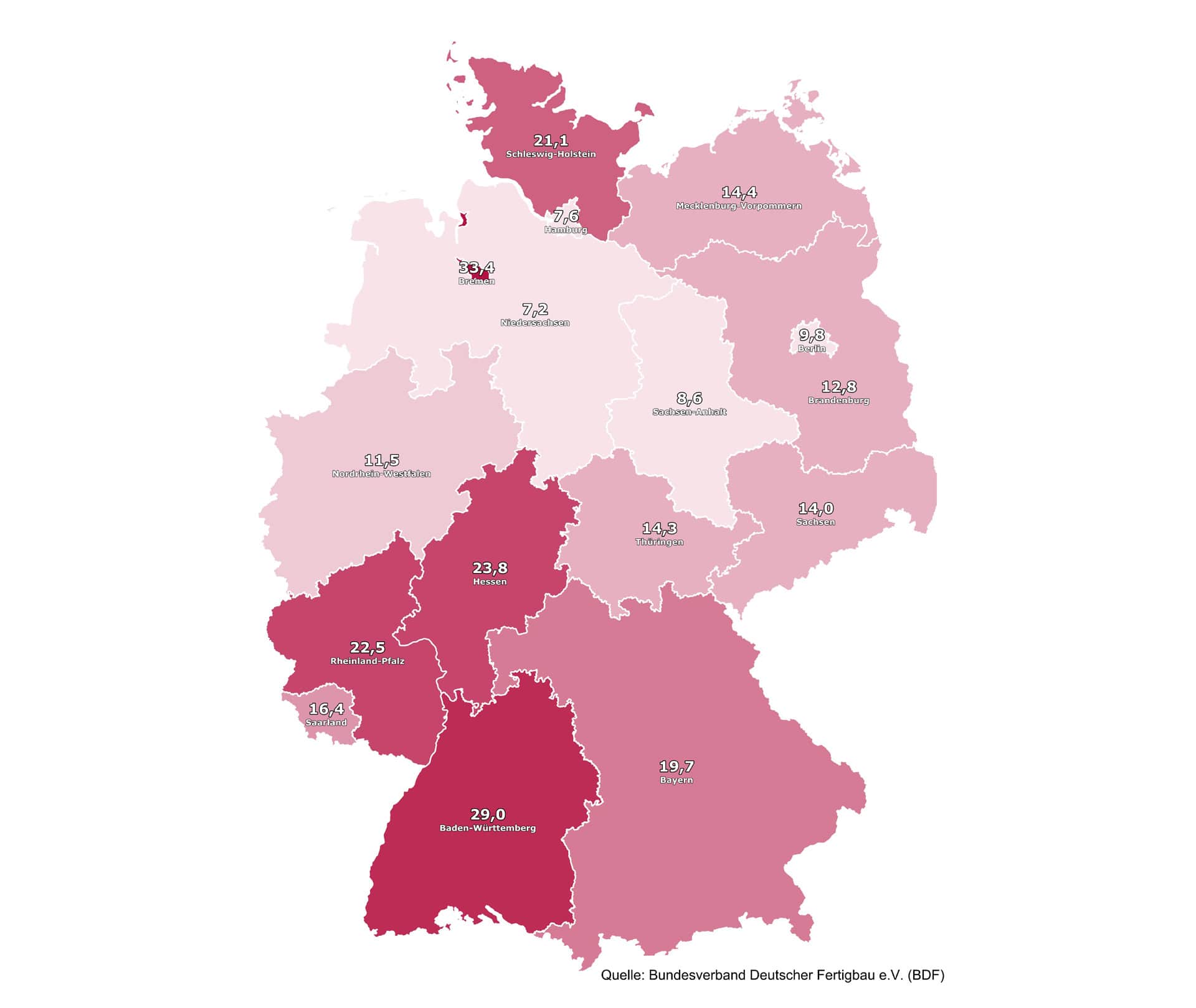 Deutschlandkarte mit prozentualem Fertighaus-Anteil Deutschlandkarte mit prozentualem Fertighaus-Anteil